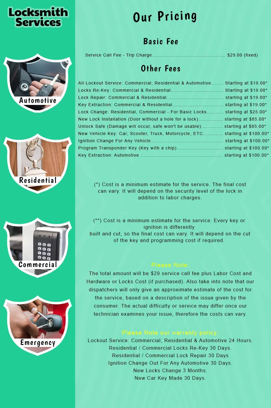 Mondamin Presidentia IA Locksmith, Mondamin Presidentia, IA 515-428-3012